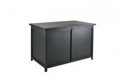 Hide dynbox mellan antra