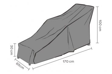 Skydd f�r sol-och vils�ngar