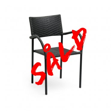 Loke cafestol